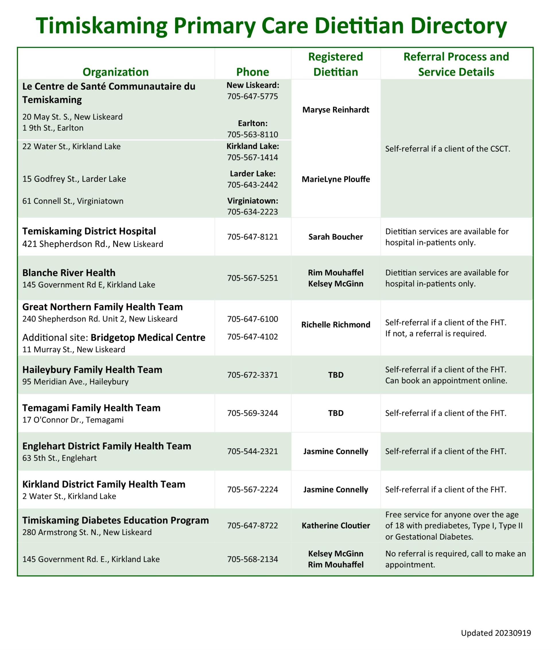 Timiskaming Primary Care Dietitian Directory